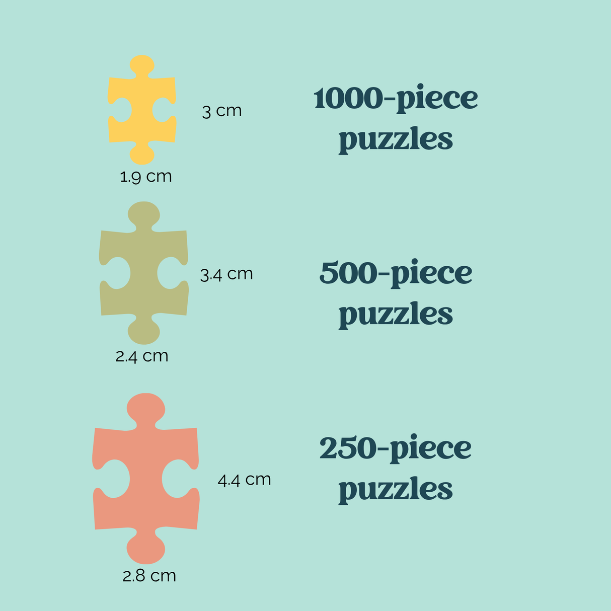 Camp Canadiana 250 Piece JIgsaw Puzzle | Villager
