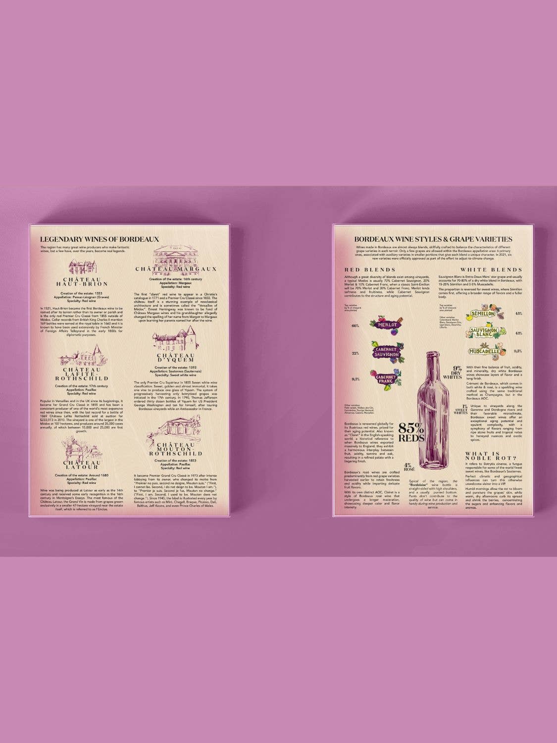 Bordeaux Wine 1000 Piece Jigsaw Puzzle | Water & Wines - Jigsaw Puzzles - The Puzzle Center