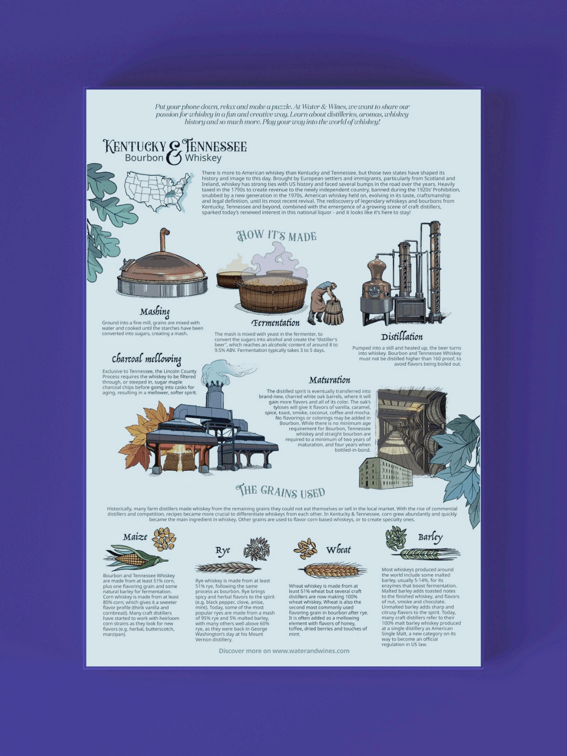 Bourbon Whiskey 1000 Piece Jigsaw Puzzle | Water & Wines - Jigsaw Puzzles - The Puzzle Center