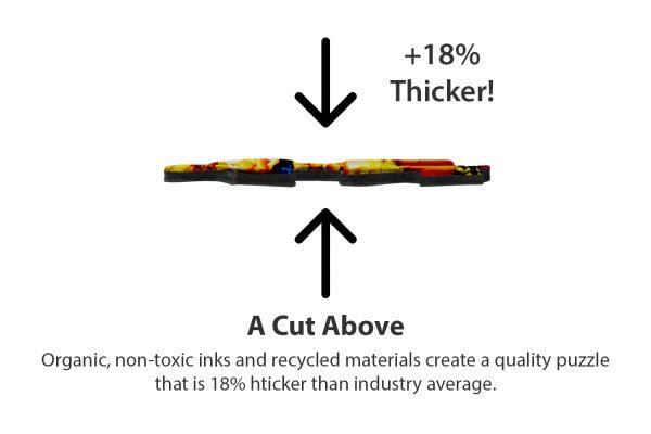 Colorful Bloom 500 Piece Round Jigsaw Puzzle by Springbok Puzzles - Springbok Puzzles - Jigsaw Puzzles - The Puzzle Center -