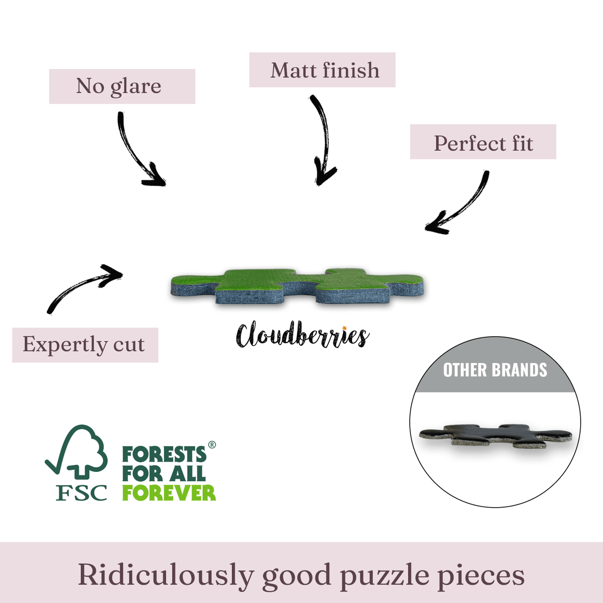 Crowdberries 500 Piece Jigsaw Puzzle by Cloudberries - Cloudberries Jigsaw Puzzles - Jigsaw Puzzles - The Puzzle Center