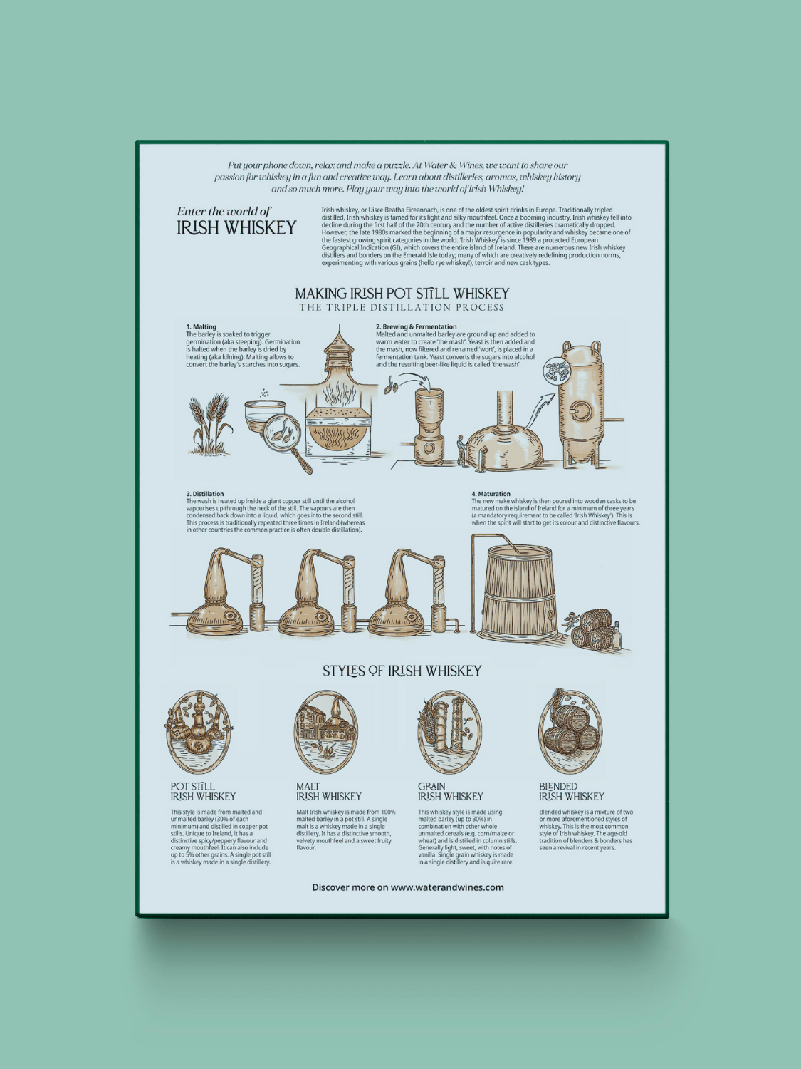 Irish Whiskey 1000 Piece Jigsaw Puzzle | Water & Wines - Jigsaw Puzzles - The Puzzle Center