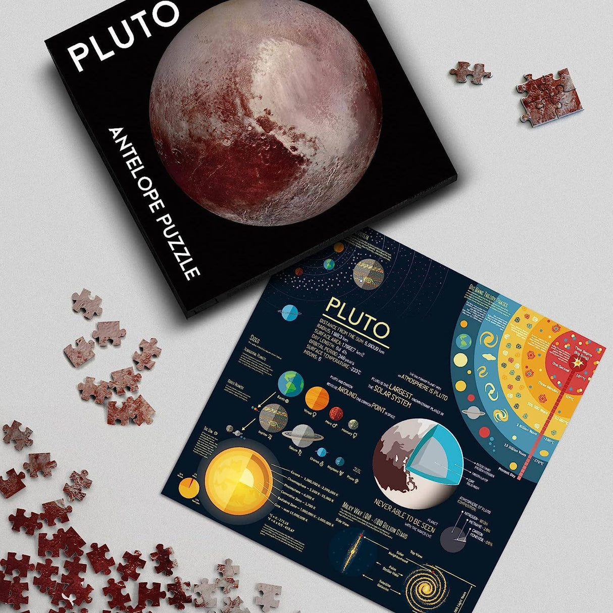 Pluto 1000 Piece Jigsaw Puzzle | Antelope Puzzle - Jigsaw Puzzles - The Puzzle Center