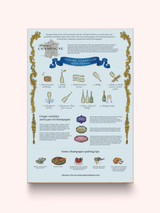 Champagne Wine 1000 Piece Jigsaw Puzzle | Water & Wines - Jigsaw Puzzles - The Puzzle Center