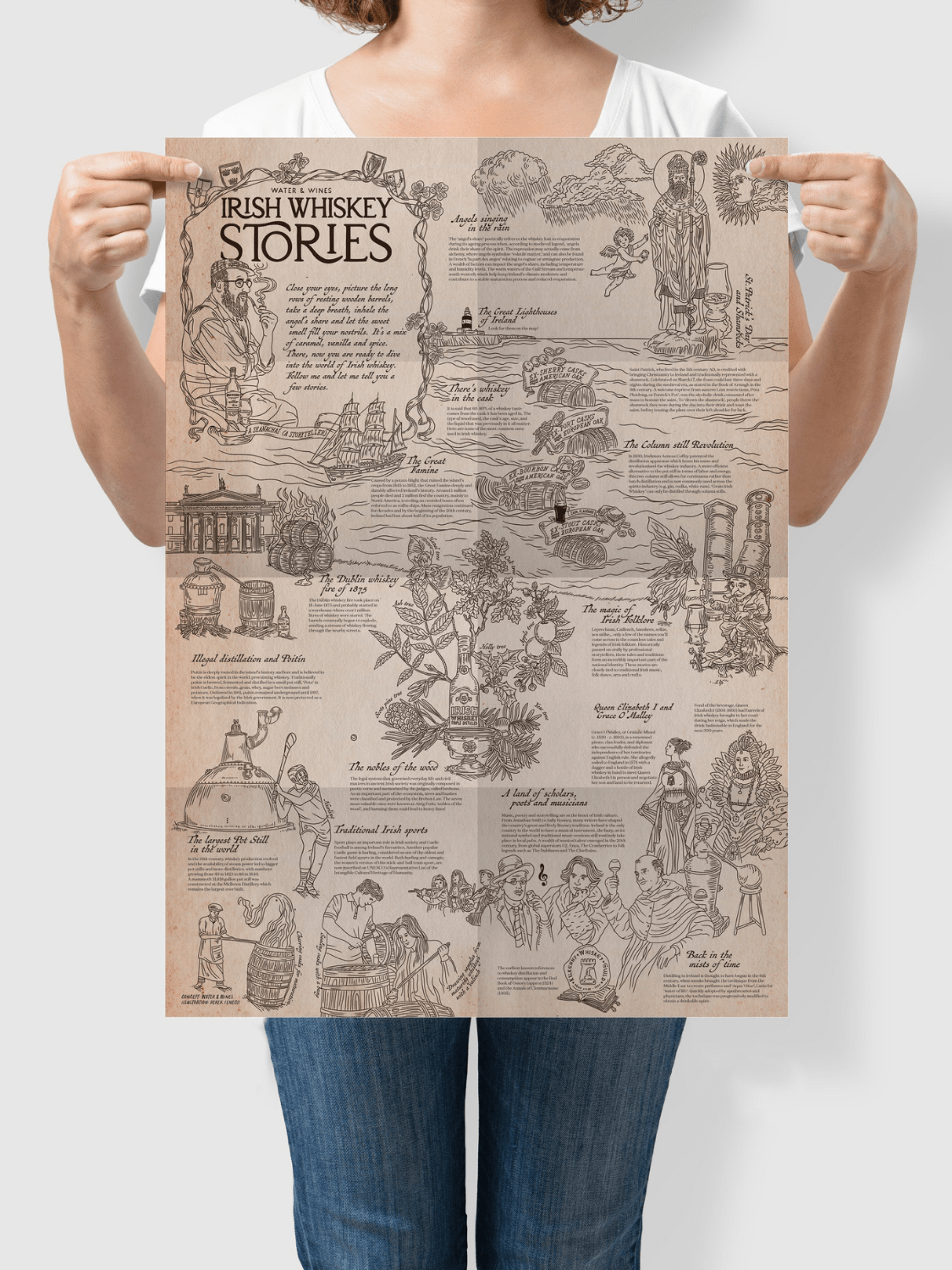 Irish Whiskey 1000 Piece Jigsaw Puzzle | Water & Wines - Jigsaw Puzzles - The Puzzle Center