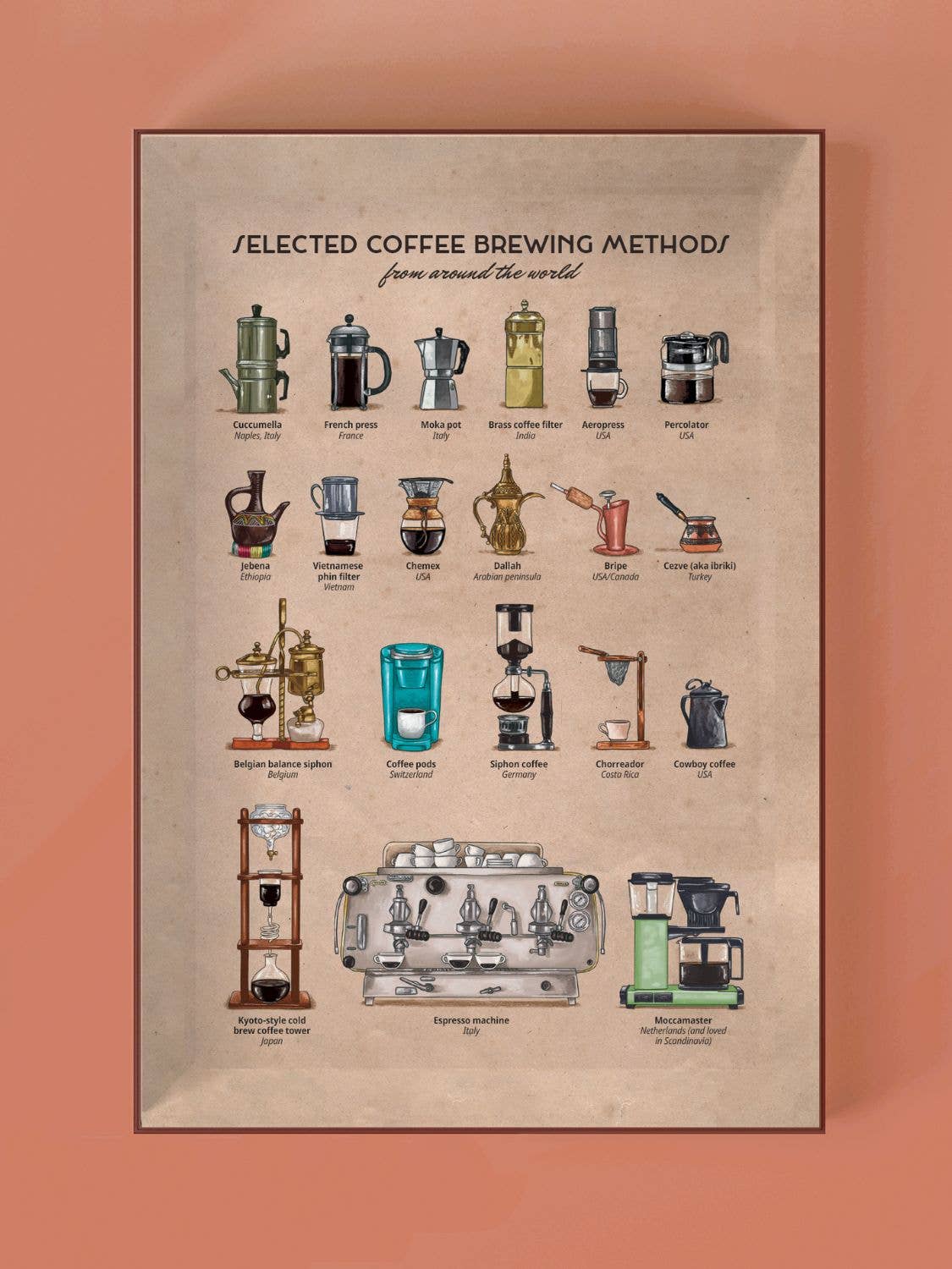 Italy Coffee 1000 Piece Jigsaw Puzzle | Water & Wines - Jigsaw Puzzles - The Puzzle Center