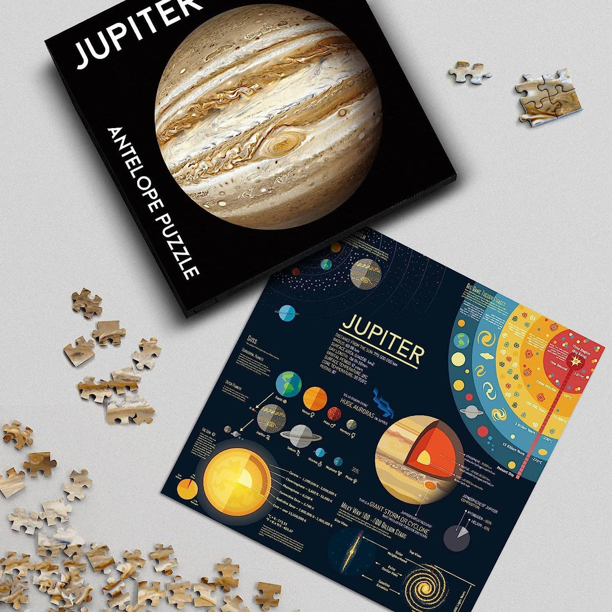 Jupiter 1000 Piece Jigsaw Puzzle | Antelope Puzzle - Jigsaw Puzzles - The Puzzle Center