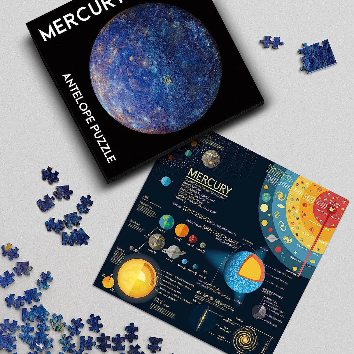 Mercury 1000 Piece Jigsaw Puzzle | Antelope Puzzle - Jigsaw Puzzles - The Puzzle Center