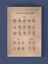 World of Beer 1000 Piece Jigsaw Puzzle | Water & Wines - Jigsaw Puzzles - The Puzzle Center