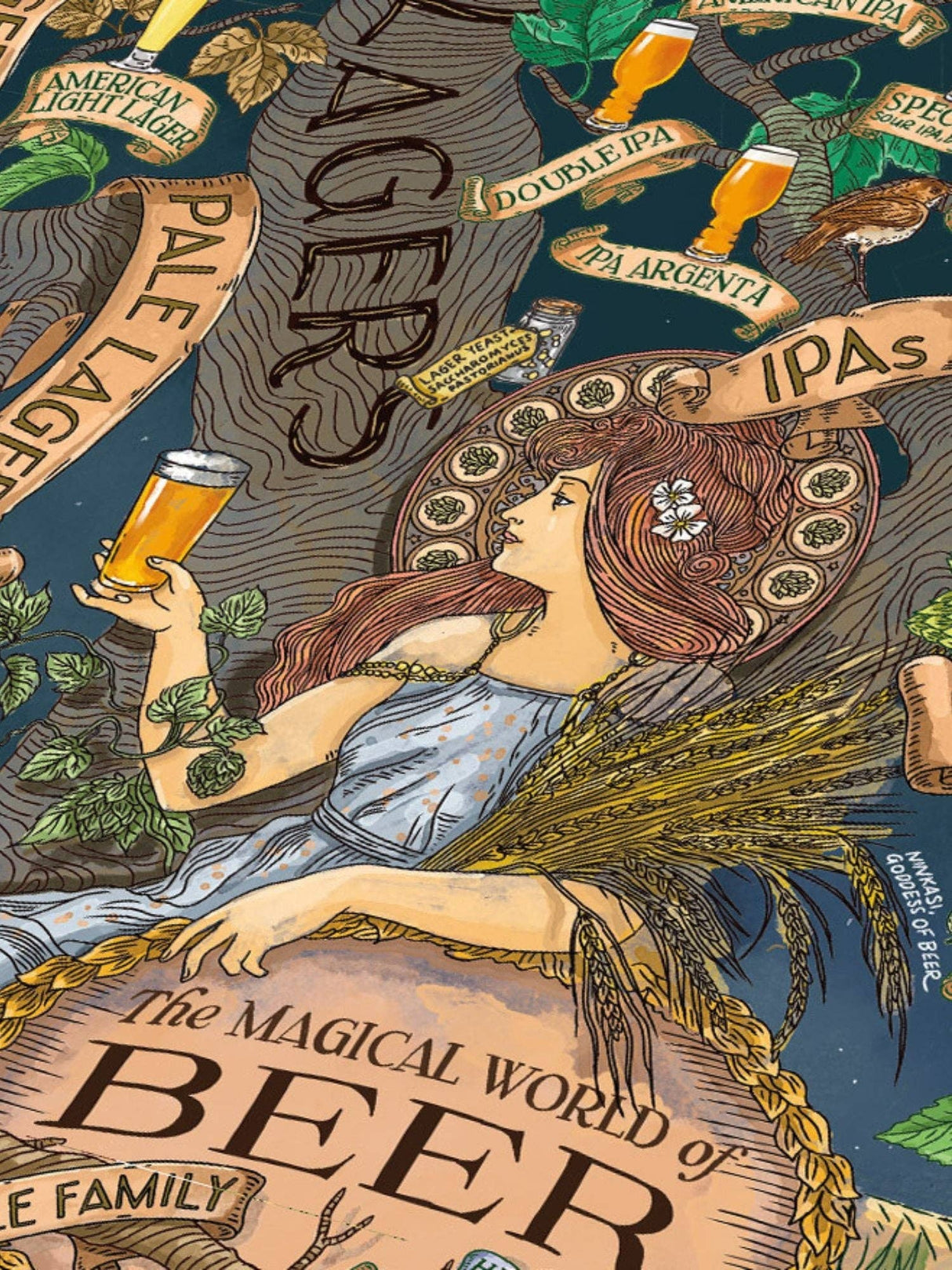 World of Beer 1000 Piece Jigsaw Puzzle | Water & Wines - Jigsaw Puzzles - The Puzzle Center